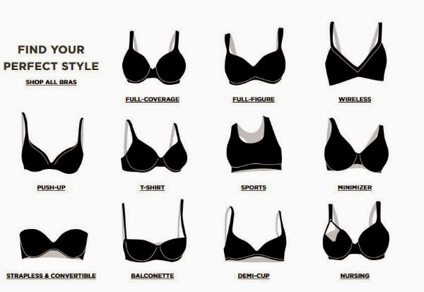 bra shapes